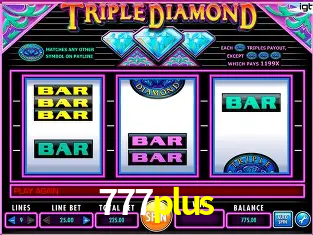 A Popularidade dos Caça-Níqueis no 777plus