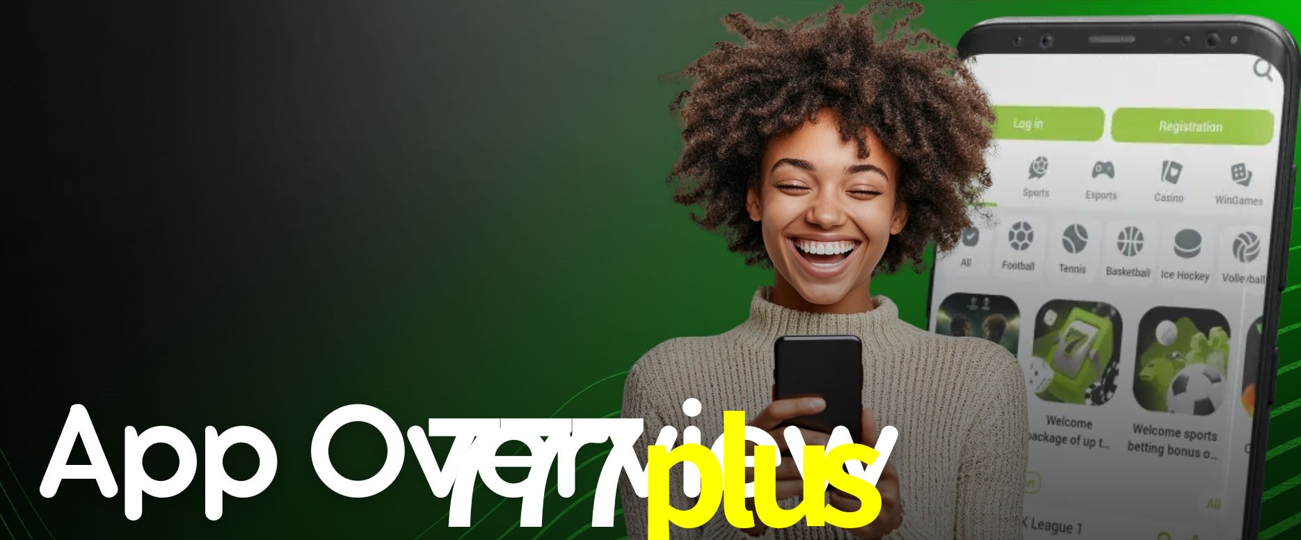 API Integration 777plus